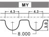 Timing Belt Timing Belt:13568-49055