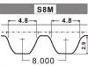 Steuerriemen Timing Belt:13028-21J00